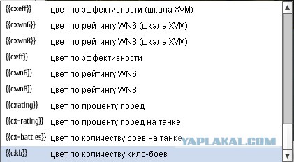 Wargaming 12, WoT сотоварищи