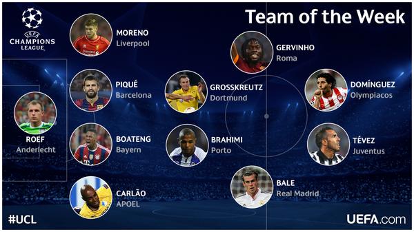 Champions League Сезон 2014/2015