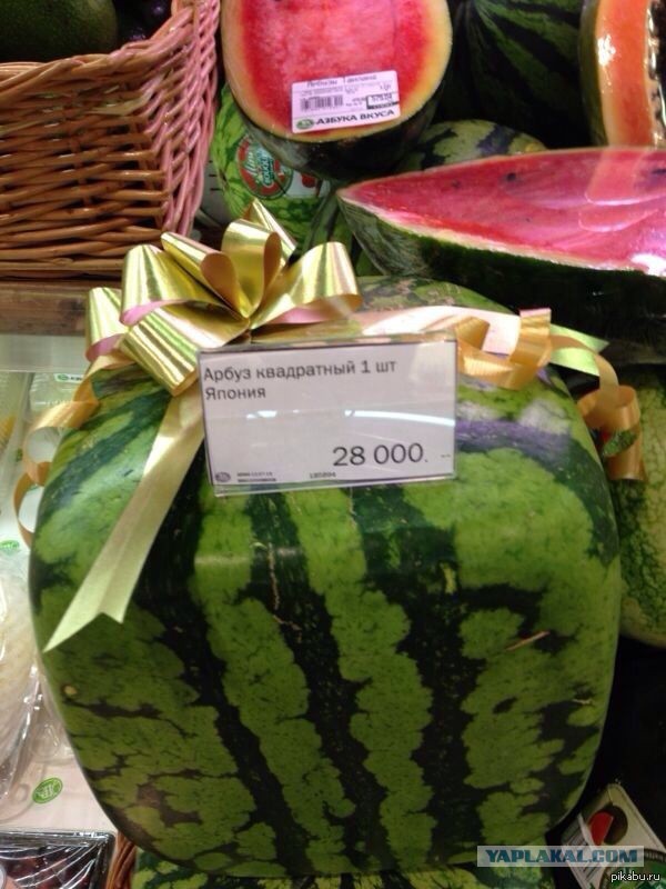 Продуктовая корзина на 1000 руб в разных странах