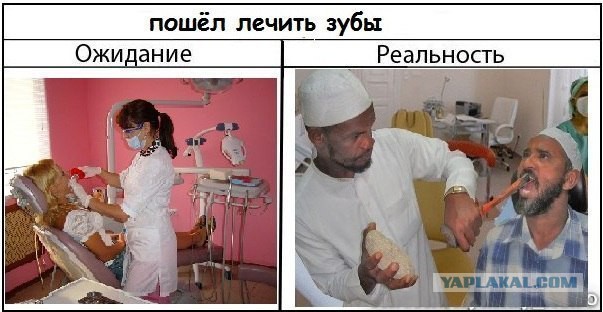 Мужчины : ожидания и реальность.