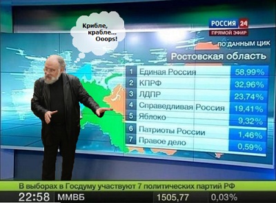 Проверим?