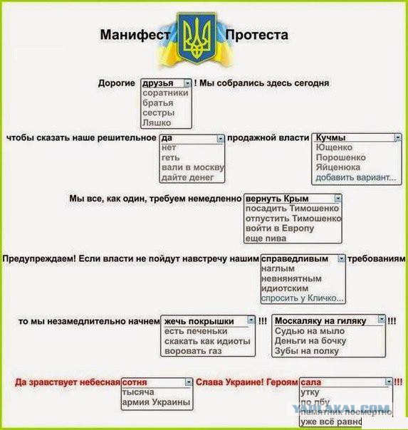 Обзор сми по Украине