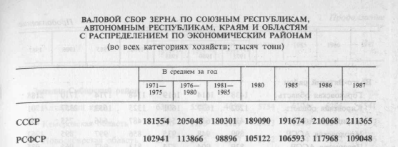 Бензоколонка,  говорите?