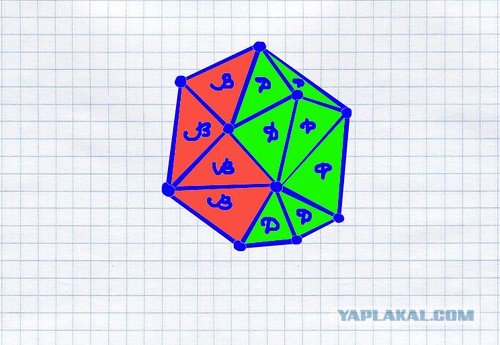 Игры из тетради в клетку