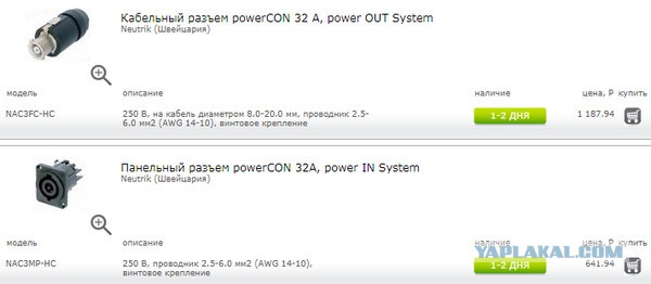 Быстросъемный шнур для инструмента
