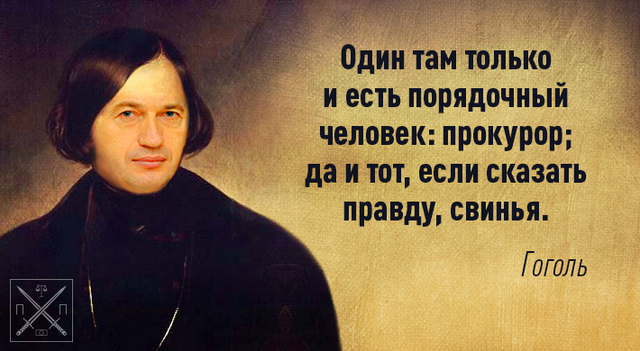 Популярные города России