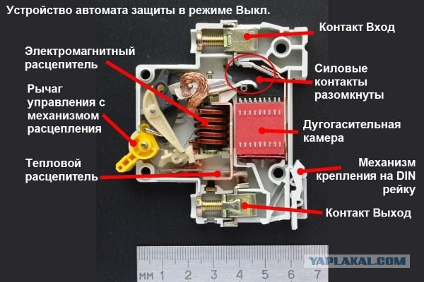 Электрический счетчик или куда прицепить провода.