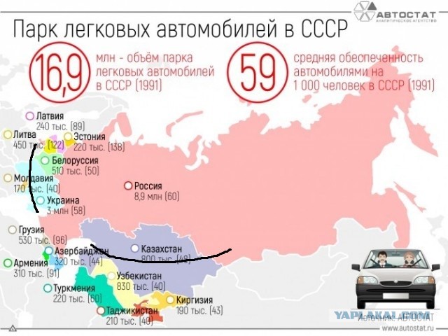 Атмосферные фотографии из СССР