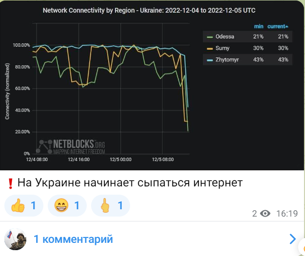 Ну что, пошла ответка!