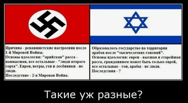 Нетаньяху назвал условия, на которых пойдет на сделку с Ираном