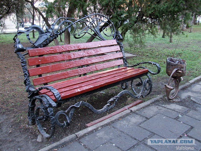 Украина - Беларусь. Две страны, два образа жизни