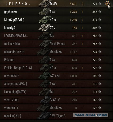 Wargaming 10