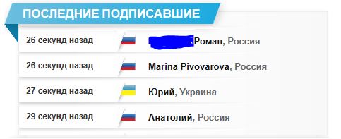 Обращение в ООН о признании независимости ДНР и ЛН