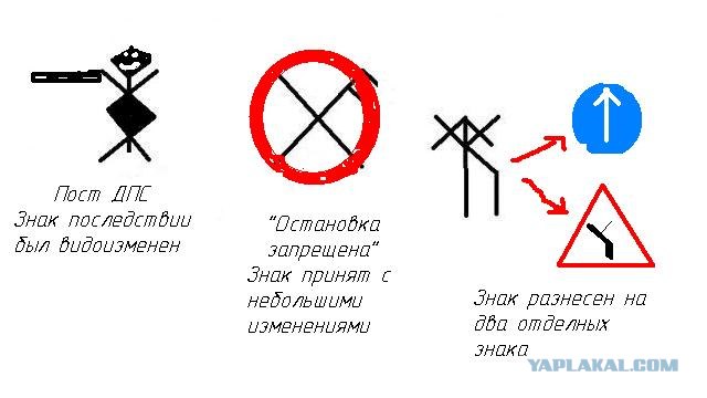 Что значат эти знаки, подскажите? =)