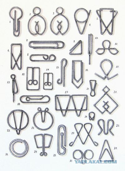 14 оригинальных применений скрепки и канцелярского зажима.