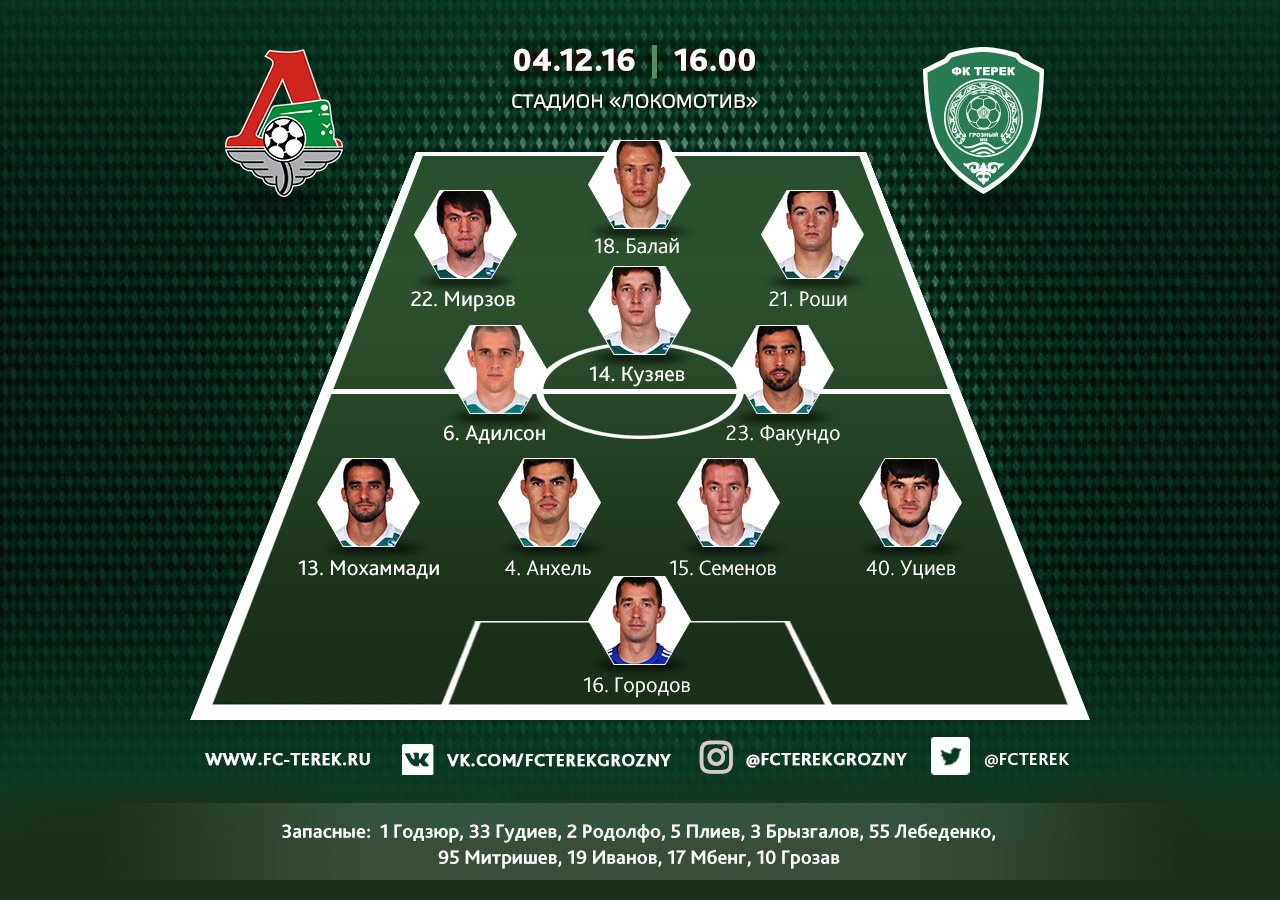 Мелихов ахмат. Ахмат состав 2020. Флаг фк ахмат. Ахмат лого. Знак ахмат.