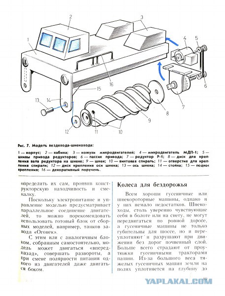 И зачем нам дороги?