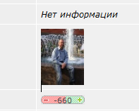 Что есть - "ЯП"