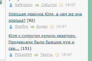 Юля с супругом купили квартиру. Продавцами были бывшие муж и свекровь Юли