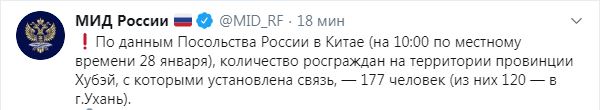 Про Китай и коронавирус