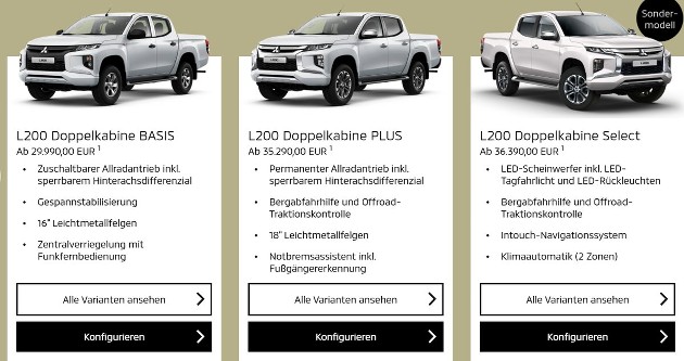 В России новая «Буханка» стоит как новый Tiguan в Германии. Абсурдные цены на новые авто в России в сравнении с другими странами