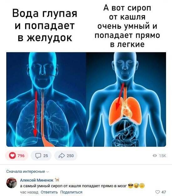 Картинок разной степени @анутости псто.