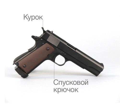 Леон по-русски.