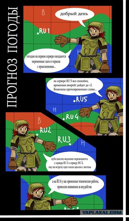 Wargaming 7