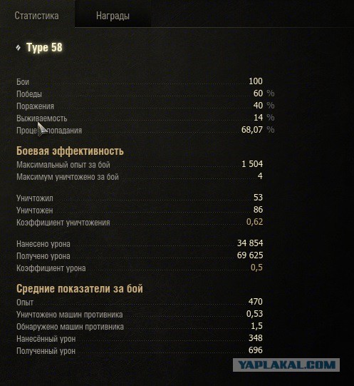 Wargaming 9