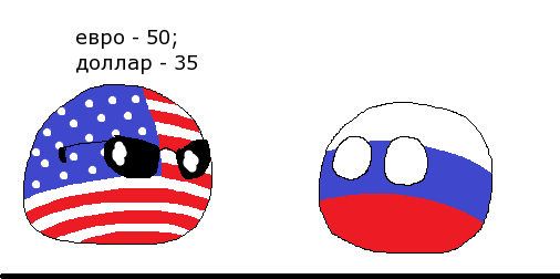 Америка кусает локти