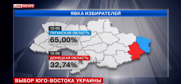 Референдум на Юго-Востоке