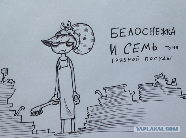 Кто ты сегодня?