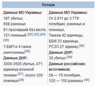 Перемирие кончилось, едва начавшись. Часть 12