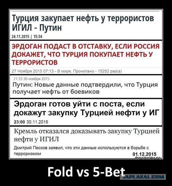 Песков: информация о закупках Анкарой нефти у ИГ