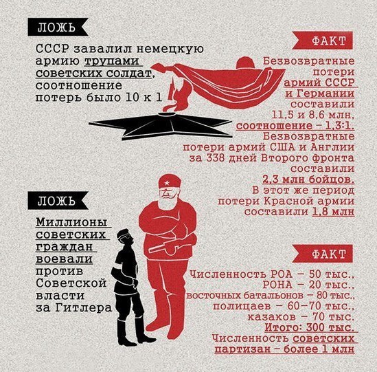 10 политических картинок часть 22