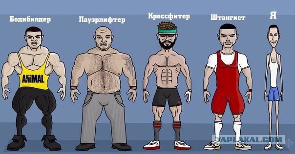 Никогда не понтуйся в спортзале