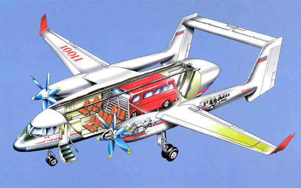 Авиапром СССР – неизданное