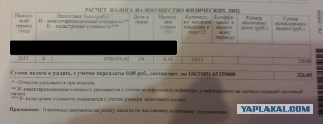 В Тамбове разразился дикий скандал из-за драконовских налогов на квартиры