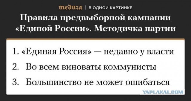 Как вести себя в публичной дискуссии на стороне либералов? (инструкция)