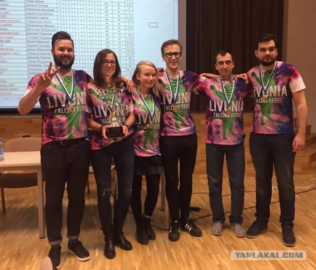 Футбол Чемпионат России 2016-17. Кубок России,РФПЛ,ФНЛ. Часть 12