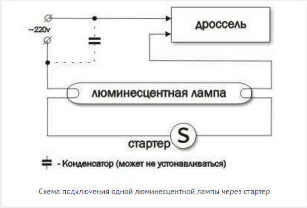 Суперконденсаторы