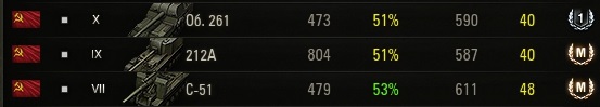 Wargaming 54