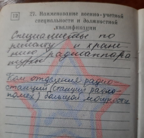А  у кого какая ВУС?