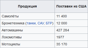 Китайцы считают, что мы предали идеалы коммунизма и нам не место в Сибири