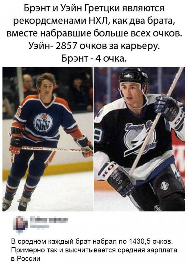 Хорошие новости нашей страны! Среднемесячная заработная плата выросла на 11% и составила более 58 тысяч рублей.