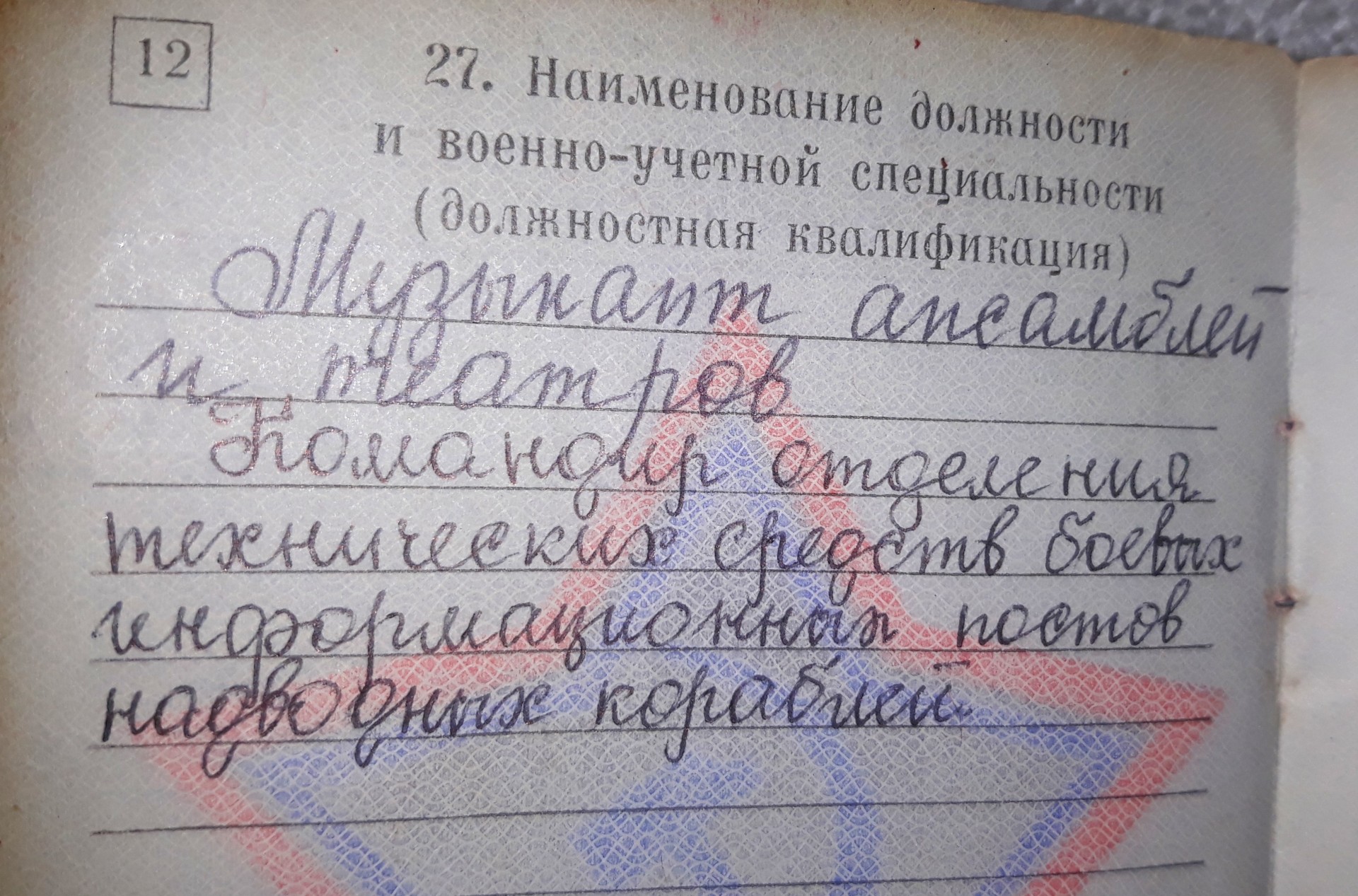 Смешные и нелепые записи в военных билетах - ЯПлакалъ