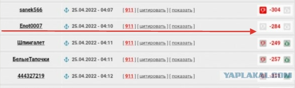 Цифровые нацисты ЯПа
