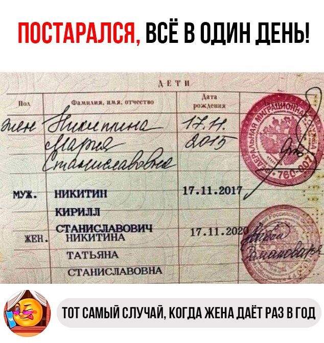 Картинки и мемы, всем хороших выходных