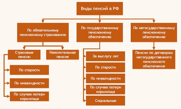 Придурок... "Не было красного", - говорит