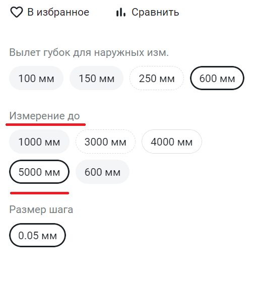 Отзывы на штангенциркуль за полтора миллиона